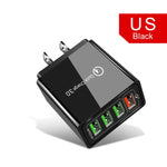 SQS-QCHARGER™ USB Quick Charger