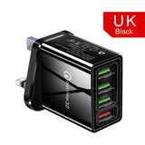 SQS-QCHARGER™ USB Quick Charger