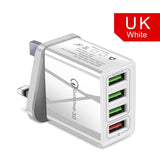 SQS-QCHARGER™ USB Quick Charger